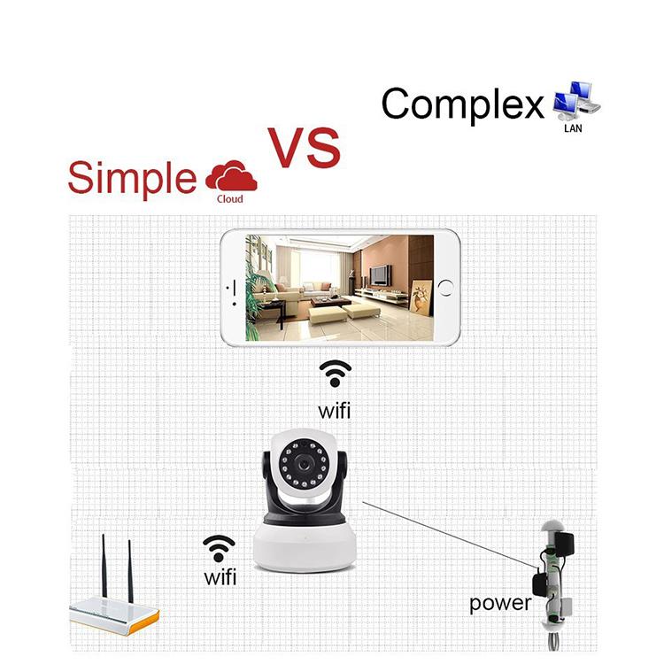 王梦琦 Lakanali kɔlɔsili nafa .